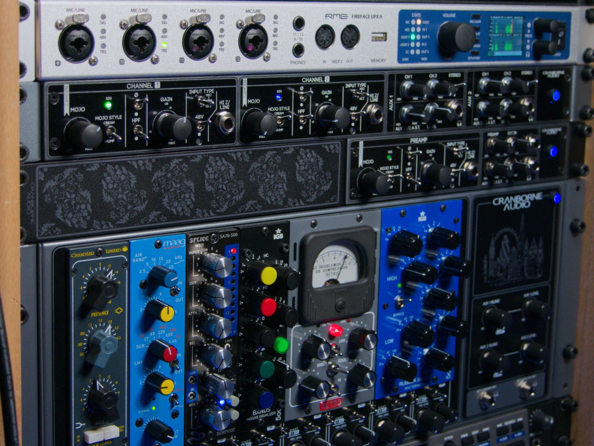 Cranborne Audio Half Rack Kit