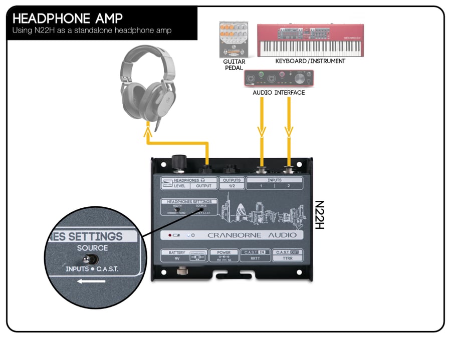 N22H_Standalone_withdevices-1