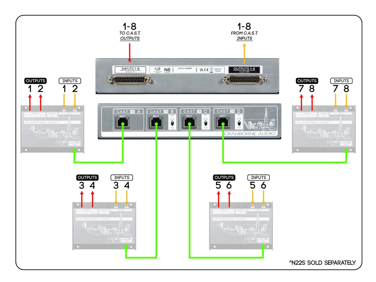 N8_Diagram_JPEG_72dpi