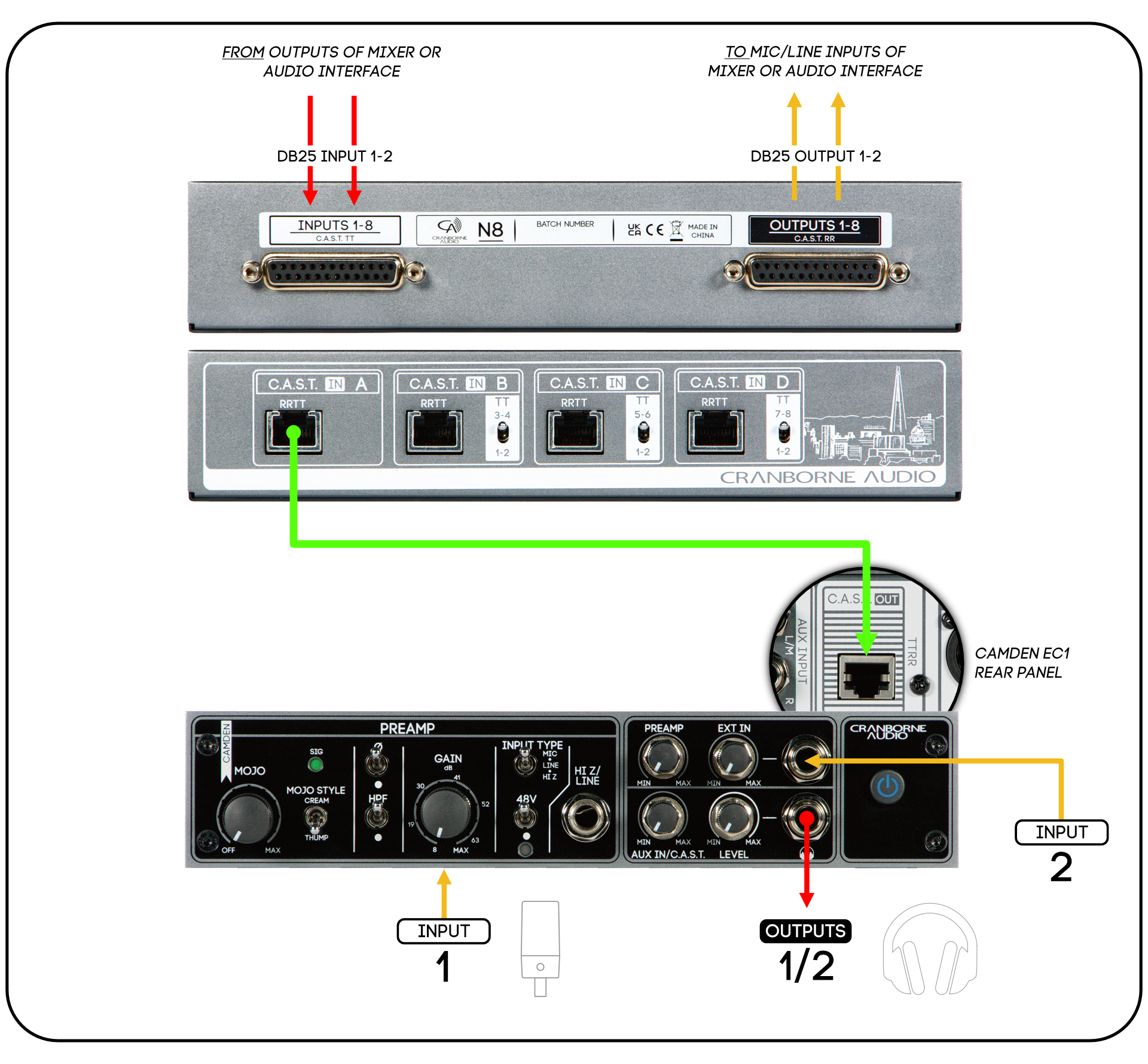 N8_CamdenEC1_Diagram