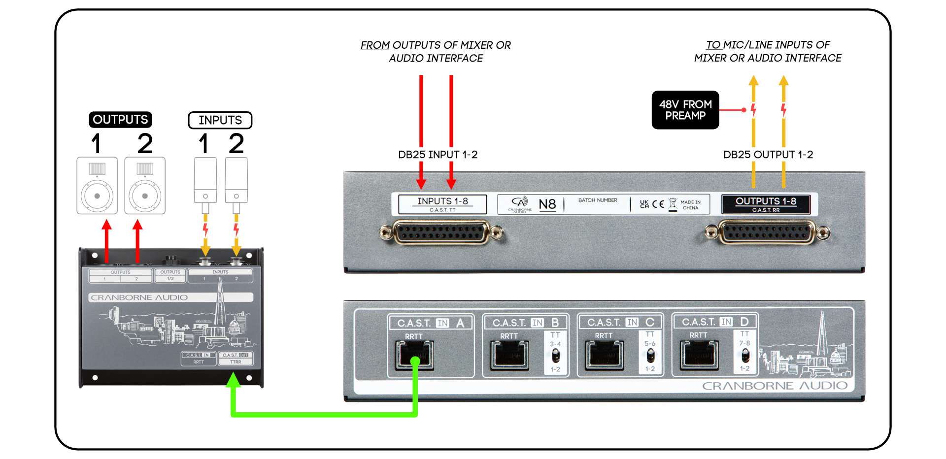 N8_N22_Single_Diagram